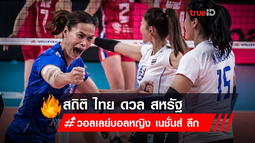 ฝากถอนไม่มีขั้นต่ํา วอเลท เดือดแน่!! ไทย VS สหรัฐ สถิติ 5 นัดหลัง ผลการดวลกันของทีมวอลเลย์บอลหญิง