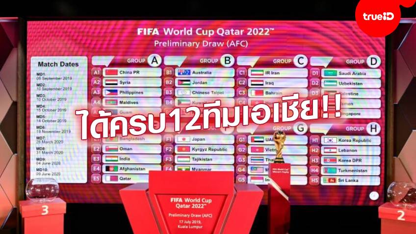 ครบแล้ว!! บทสรุป 12 ทีมสุดท้ายของเอเชีย ทะลุเข้าชิงตั๋วลุยฟุตบอลโลก 2022