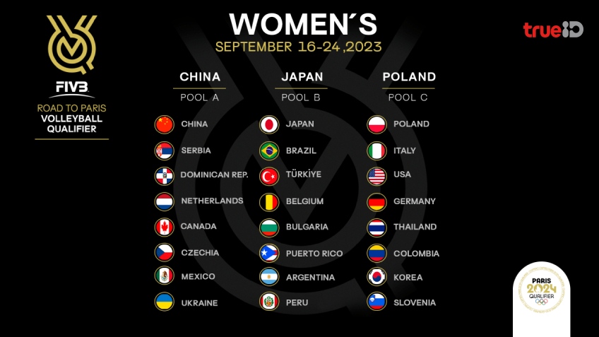 งานสุดหิน! ผลการจับสลากแบ่งกลุ่ม วอลเลย์บอลหญิง คัดเลือกโอลิมปิก 2024