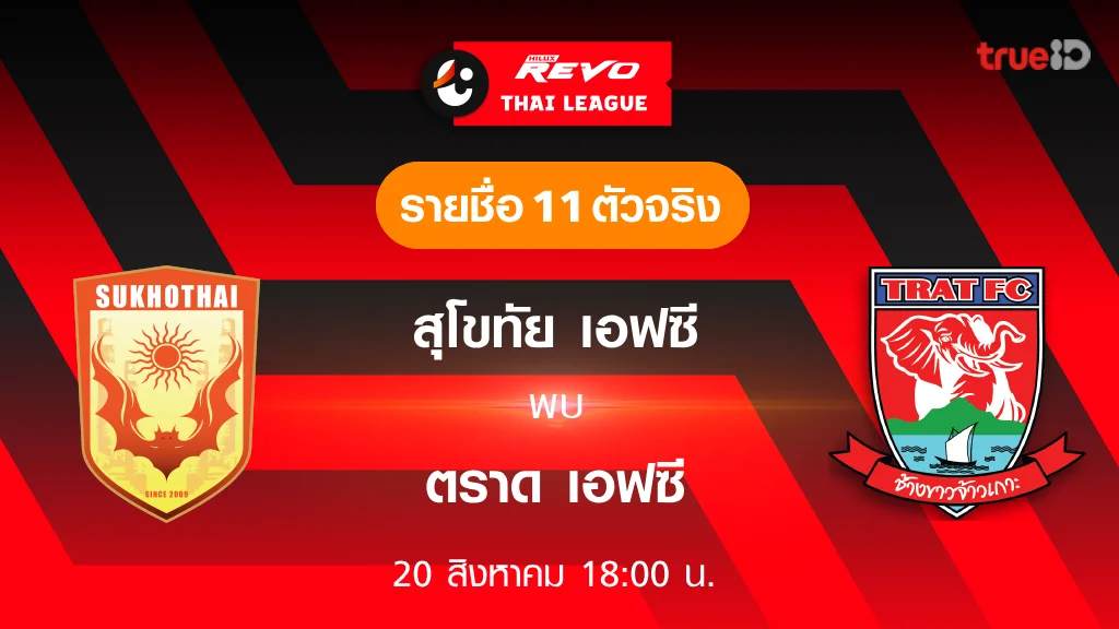 สุโขทัย VS ตราด : รายชื่อ 11 ตัวจริง ฟุตบอลไทยลีก 2023/24 (ลิ้งก์ดูบอลสด) สุโขทัย VS ตราด : รายชื่อ 11 ตัวจริง ฟุตบอลไทยลีก 2023/24 (ลิ้งก์ดูบอลสด)
