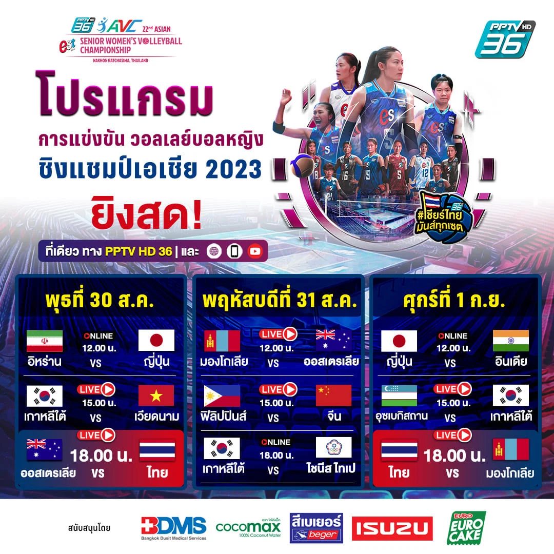 โปรแกรมวอลเลย์บอลหญิงชิงแชมป์เอเชีย 2023 แข่งวันไหน ถ่ายทอดส