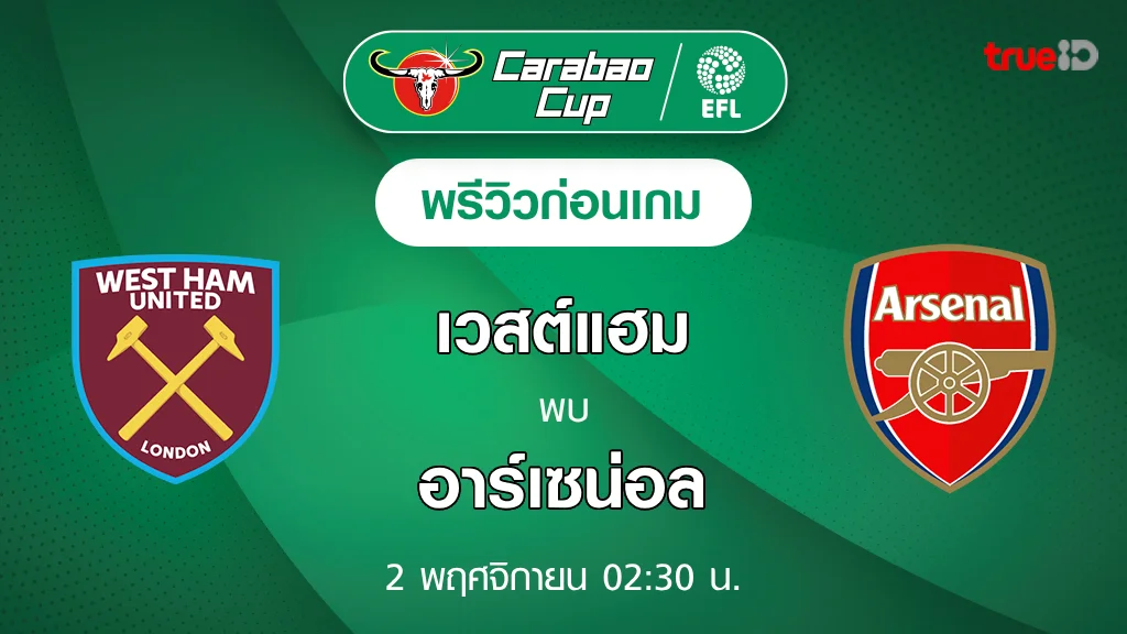 West Ham Vs Arsenal: Carabao Cup 2023/24 Presented