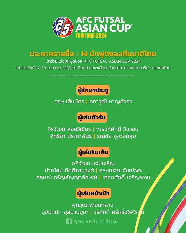 ฟุตซอลทีมชาติไทย
