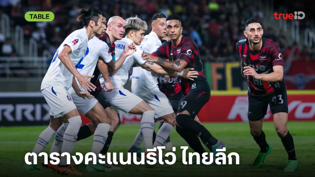 ตารางคะแนนไทยลีก 2023/24 อัปเดตล่าสุด สรุปอันดับฟุตบอลรีโว่ ไทยลีก