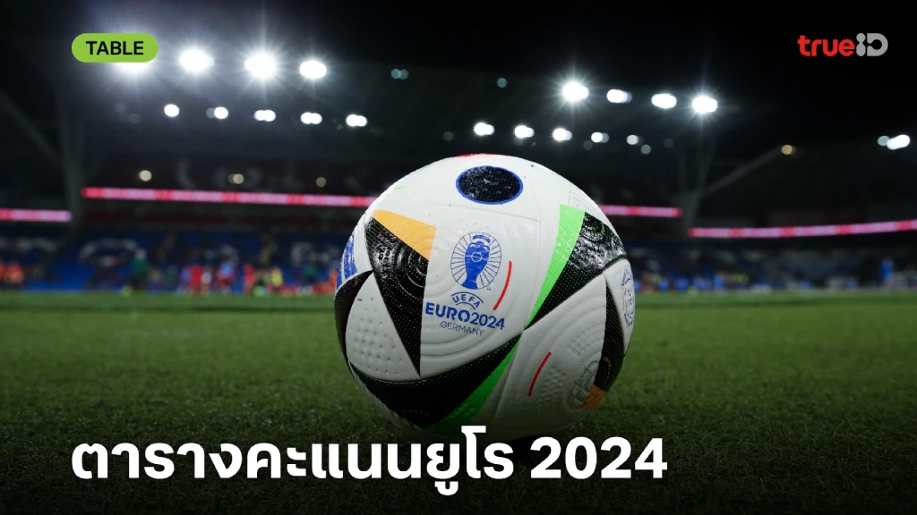 ตารางคะแนนยูโร 2024 อัปเดตล่าสุด สรุปอันดับฟุตบอลยูโร EURO รอบแรก