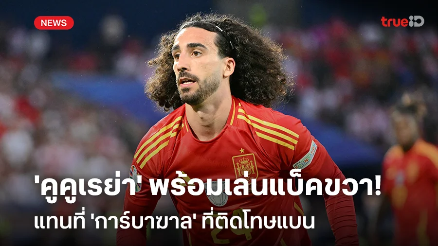 พร้อมเสมอ!! 'คูคูเรย่า' พร้อมเล่นแบ็คขวาแทน 'การ์บาฆาล' ที่ติดโทษแบน