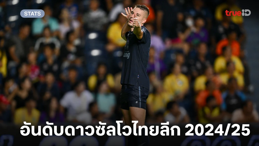 อันดับดาวซัลโว ฟุตบอลไทยลีก 2024/25 ดาวซัลโวไทยลีก อัปเดตล่าสุด