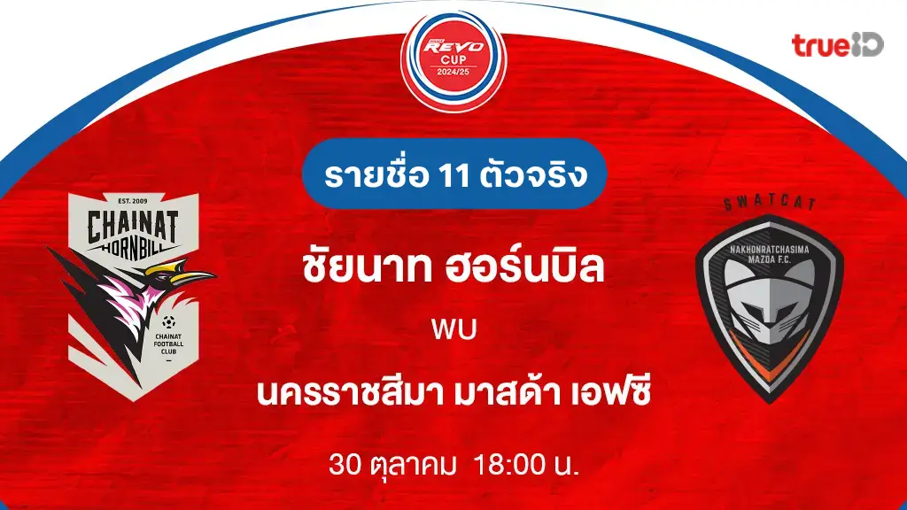 ชัยนาท VS นครราชสีมา : รายชื่อ 11 ตัวจริง รีโว่ คัพ 2024/25 (ลิ้งก์ดูบอลสด)