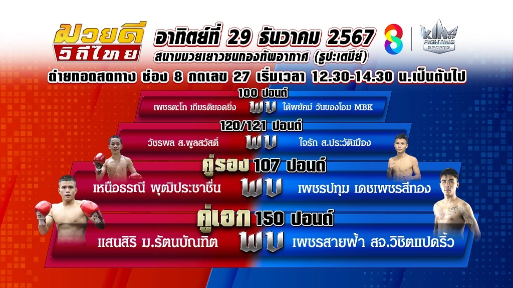 เอาใจนักชก มันส่งท้ายปี 2567 ช่อง 8 ชวนแฟนมวยดูรายการ มวยดีวิถีไทย เอาใจนักชก มันส่งท้ายปี 2567 ช่อง 8 ชวนแฟนมวยดูรายการ มวยดีวิถีไทย