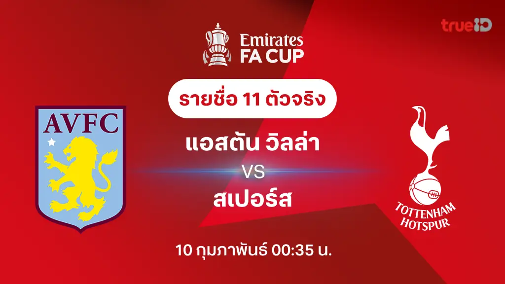 แอสตัน วิลล่า VS สเปอร์ส : รายชื่อ 11 ตัวจริง เอฟเอ คัพ 2024/25 (ลิ้งก์ดูบอลสด)