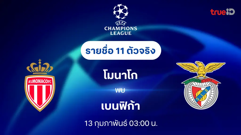 โมนาโก VS เบนฟิก้า : รายชื่อ 11 ตัวจริง ยูฟ่า แชมเปี้ยนส์ ลีก 2024/25 (ลิ้งก์ดูบอลสด)