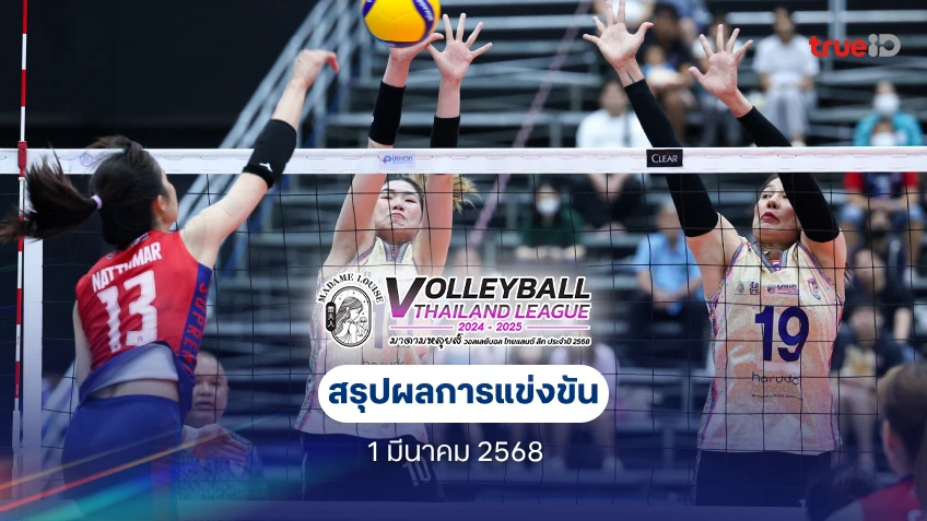 เคเคเยู ขอนแก่นสตาร์ ล้มแชมป์เก่า! ทะลุเข้ารอบชิงกับสุพรีม ทิพย ชลบุรี-อี. เทค เคเคเยู ขอนแก่นสตาร์ ล้มแชมป์เก่า! ทะลุเข้ารอบชิงกับสุพรีม ทิพย ชลบุรี-อี. เทค