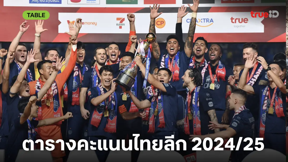 ตารางคะแนนไทยลีก 2024/25 อัปเดตล่าสุด สรุปอันดับฟุตบอลไทยลีก