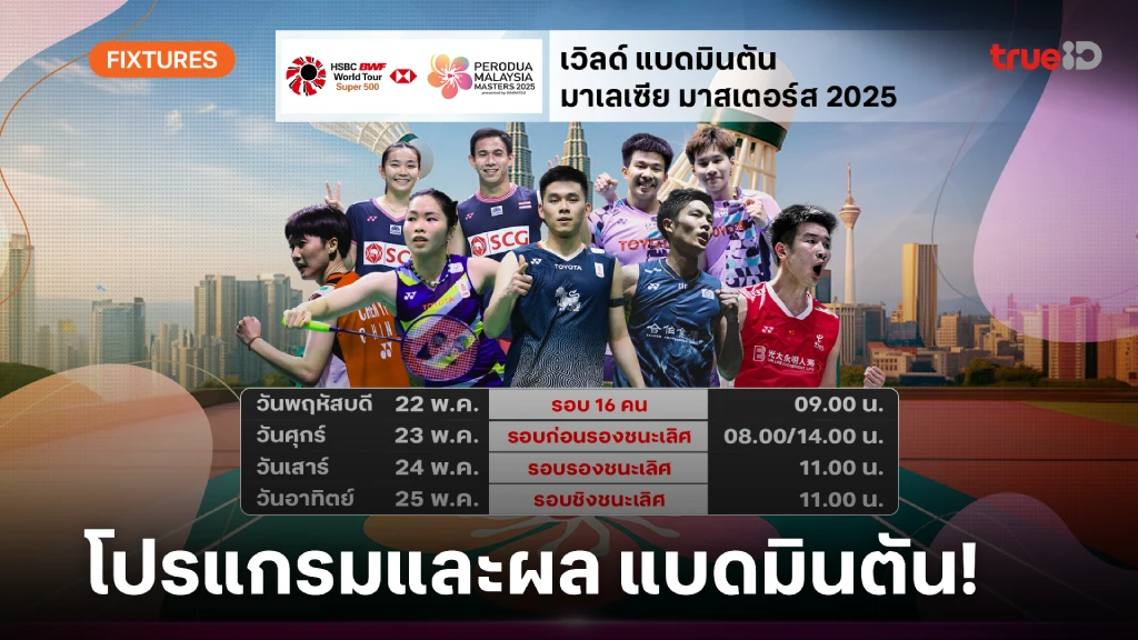 โปรแกรม-ผล ลิ้งก์ดูสด แบดมินตัน มาเลเซีย มาสเตอร์ 2025 ผลแบด