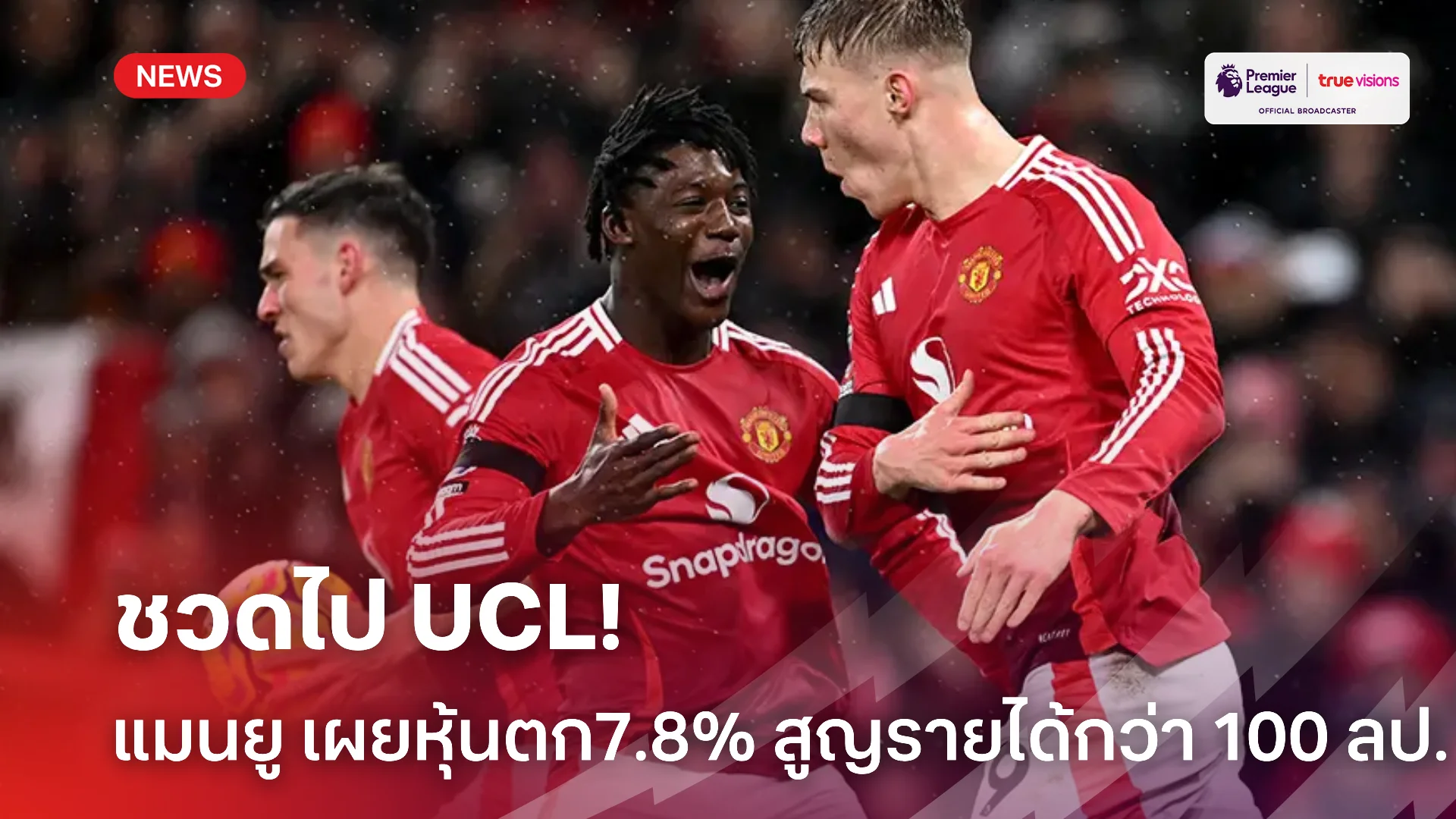 แย่หนัก.! แมนยู ชี้หุ้นตก 7.8% สูญรายได้ 100 ล้านปอนด์ หลังชวดไป UCL