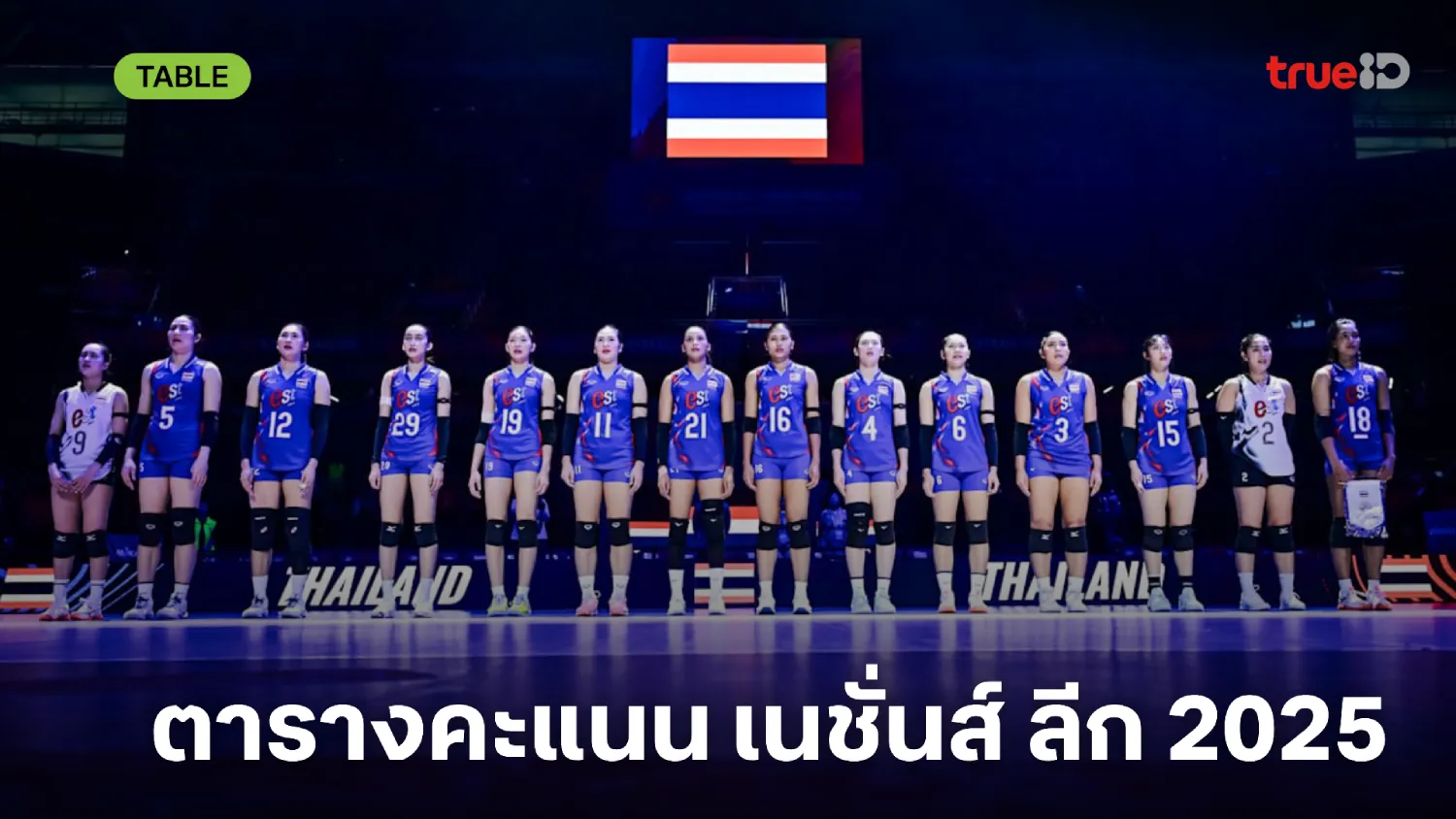 อันดับตารางคะแนน วอลเลย์บอลหญิง VNL เนชั่นส์ ลีก 2025 อัปเดตล่าสุด