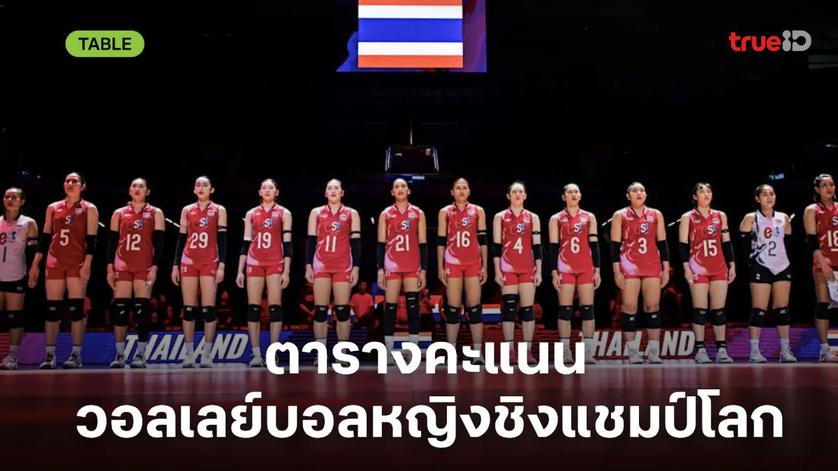 ตารางคะแนนวอลเลย์บอลหญิงชิงแชมป์โลก 2025 อัปเดตล่าสุด อันดับนักตบสาวไทย ตารางคะแนนวอลเลย์บอลหญิงชิงแชมป์โลก 2025 อัปเดตล่าสุด อันดับนักตบสาวไทย