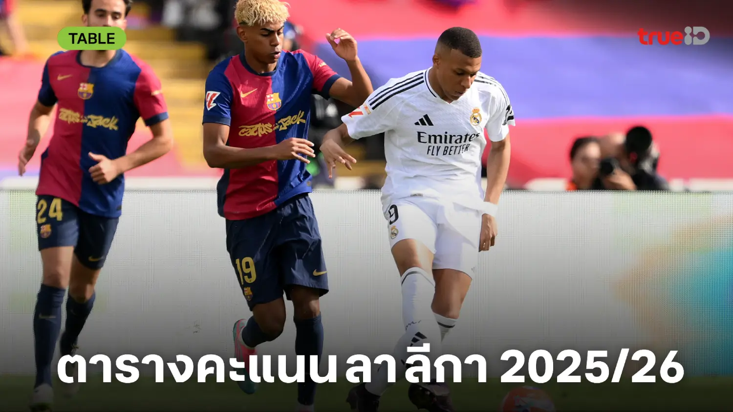 ตารางคะแนนศึกลา ลีกา สเปน 2025/26 อัปเดตล่าสุด สรุปอันดับฟุตบอลลา ลีกา ตารางคะแนนศึกลา ลีกา สเปน 2025/26 อัปเดตล่าสุด สรุปอันดับฟุตบอลลา ลีกา