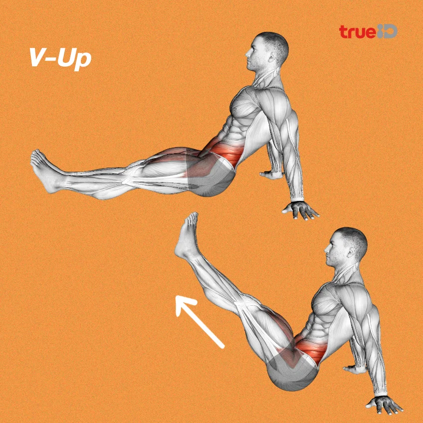 ท่าลดพุงไม่เข้ายิม