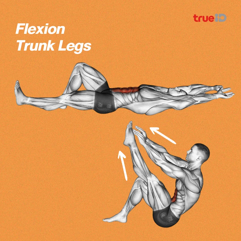 ท่าลดพุงไม่เข้ายิม