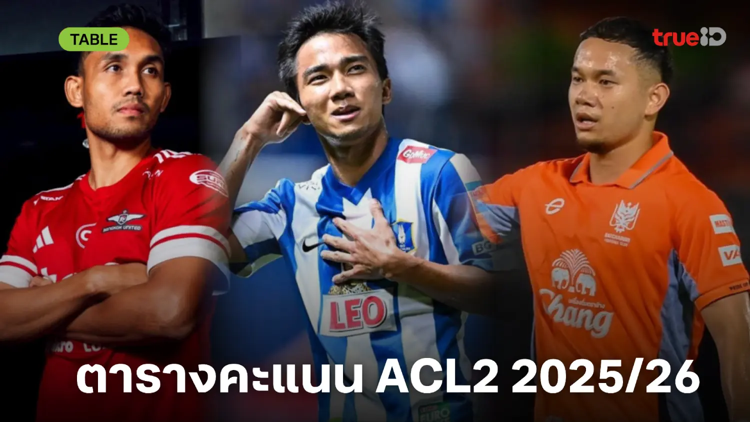 ตารางคะแนน เอเอฟซี แชมเปี้ยนส์ลีก ทู 2025/26 รอบแบ่งกลุ่ม อัปเดตล่าสุด
