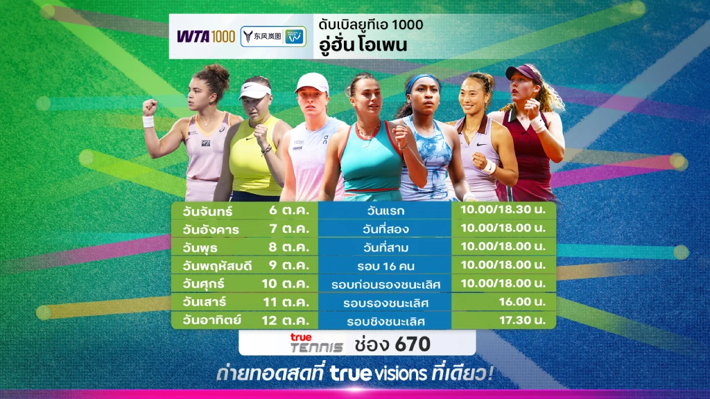 โปรแกรมเทนนิส ฮู่ฮั่น โอเพ่น ลิ้งก์ดูสด เทนนิส ฮู่ฮั่น โอเพ่น WTA 1000 โปรแกรมเทนนิส ฮู่ฮั่น โอเพ่น ลิ้งก์ดูสด เทนนิส ฮู่ฮั่น โอเพ่น WTA 1000