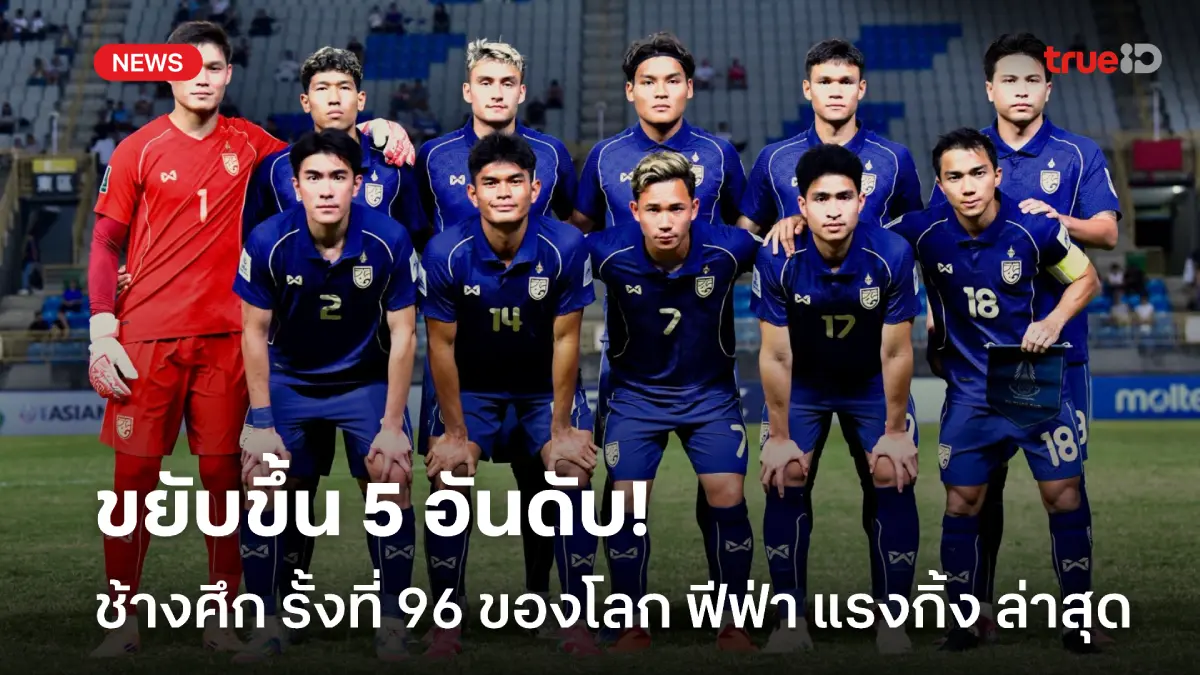OFFICIAL : ทีมชาติไทย ขึ้นรั้งอันดับ 96 ของโลก ฟีฟ่า แรงกิ้ง ต.ค.2568 OFFICIAL : ทีมชาติไทย ขึ้นรั้งอันดับ 96 ของโลก ฟีฟ่า แรงกิ้ง ต.ค.2568