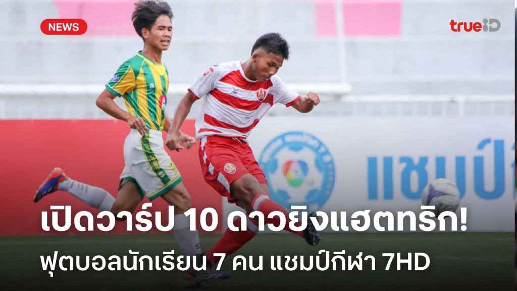 เปิดวาร์ป 10 ดาวยิงแฮตทริก ฟุตบอลนักเรียน 7 คน แชมป์กีฬา 7HD เปิดวาร์ป 10 ดาวยิงแฮตทริก ฟุตบอลนักเรียน 7 คน แชมป์กีฬา 7HD