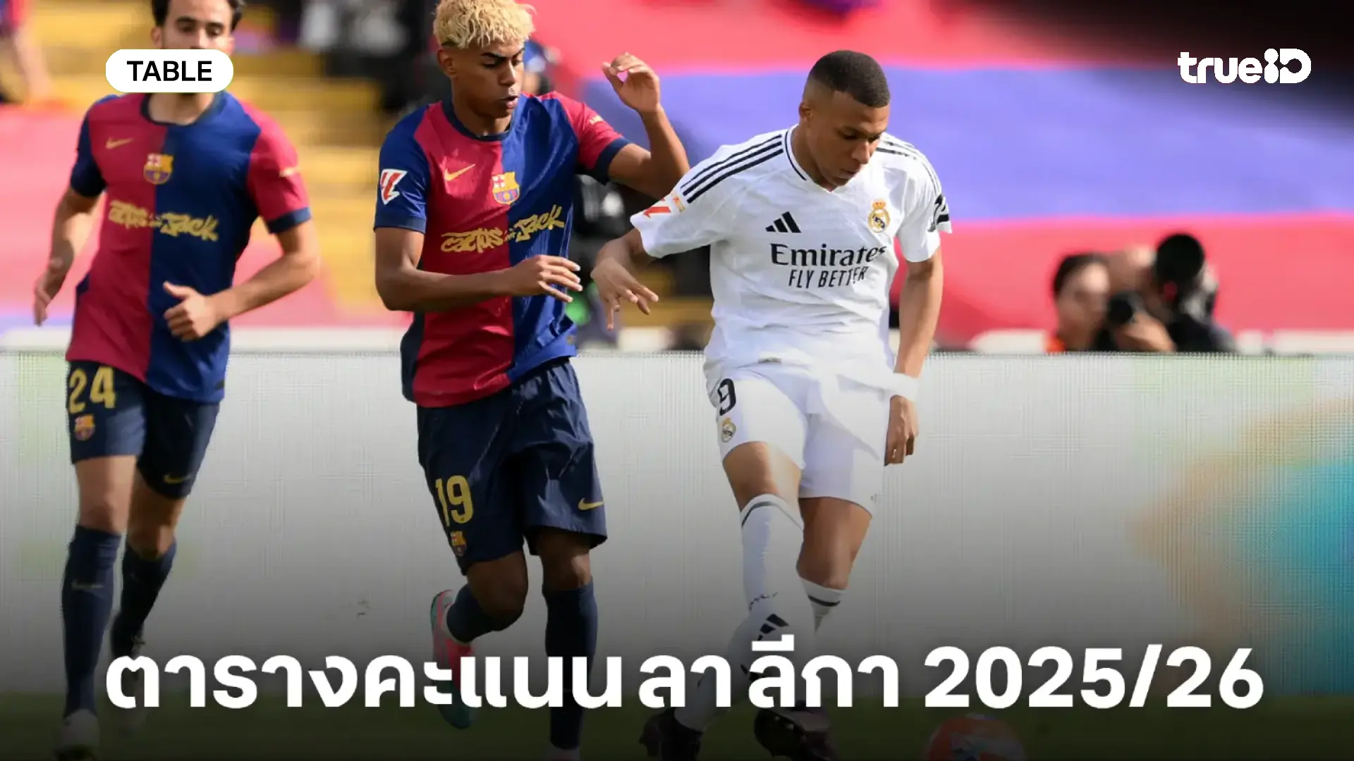 ตารางคะแนนศึกลา ลีกา สเปน 2025/26 อัปเดตล่าสุด สรุปอันดับฟุตบอลลา ลีกา