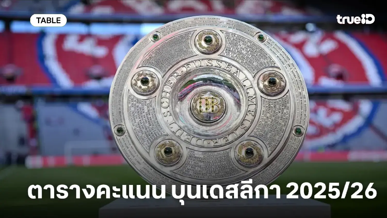 ตารางคะแนนบุนเดสลีกา เยอรมนี 2025/26 อัปเดตล่าสุด สรุปอันดับบุนเดสลีกา ตารางคะแนนบุนเดสลีกา เยอรมนี 2025/26 อัปเดตล่าสุด สรุปอันดับบุนเดสลีกา