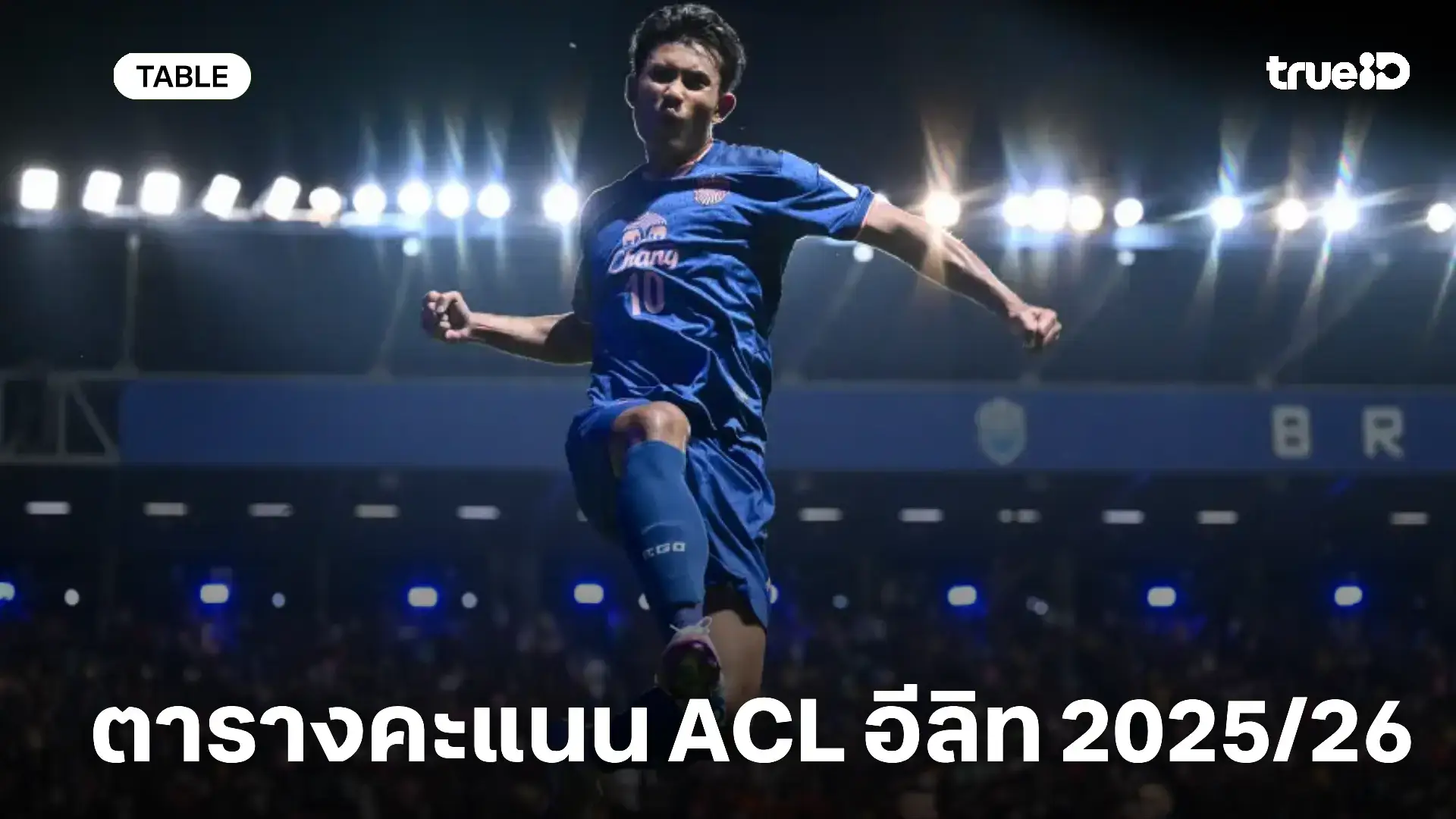 ตารางคะแนน เอเอฟซี แชมเปี้ยนส์ลีก อีลิท 2025/26 รอบลีก อัปเดตล่าสุด