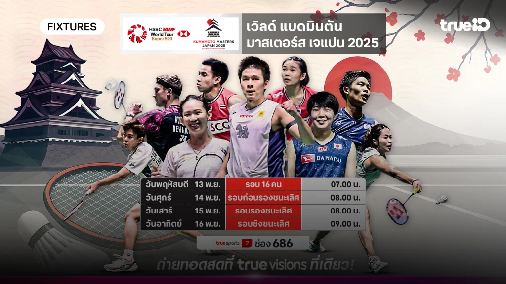โปรแกรม-ลิ้งก์ดูสด แบดมินตัน มาสเตอร์ส เจแปน 2025 ผลแบด มาสเตอร์ส เจแปน