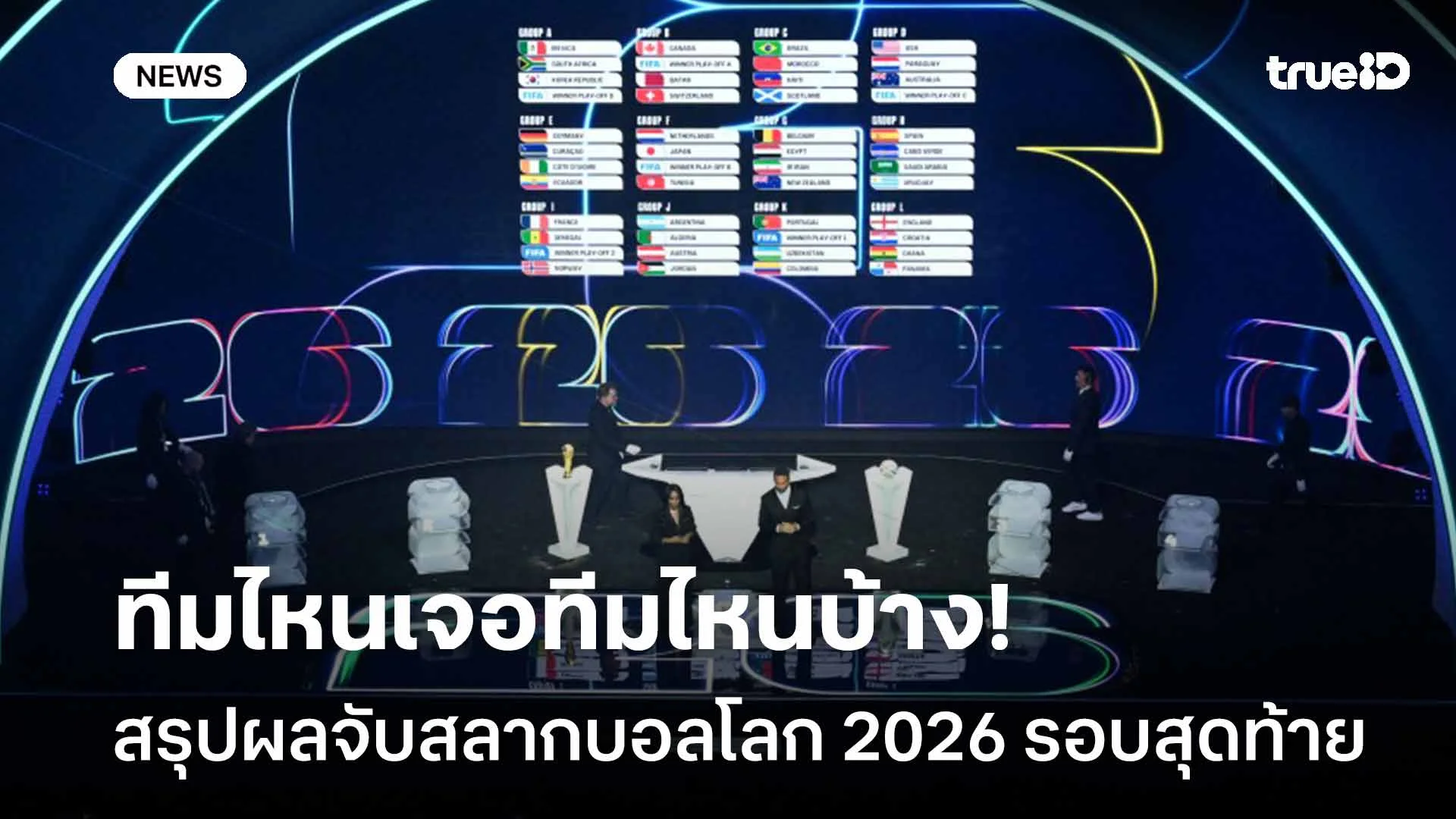 ทีมไหนเจอทีมไหนบ้าง!! สรุปผลจับสลากฟุตบอลโลก 2026 รอบสุดท้าย