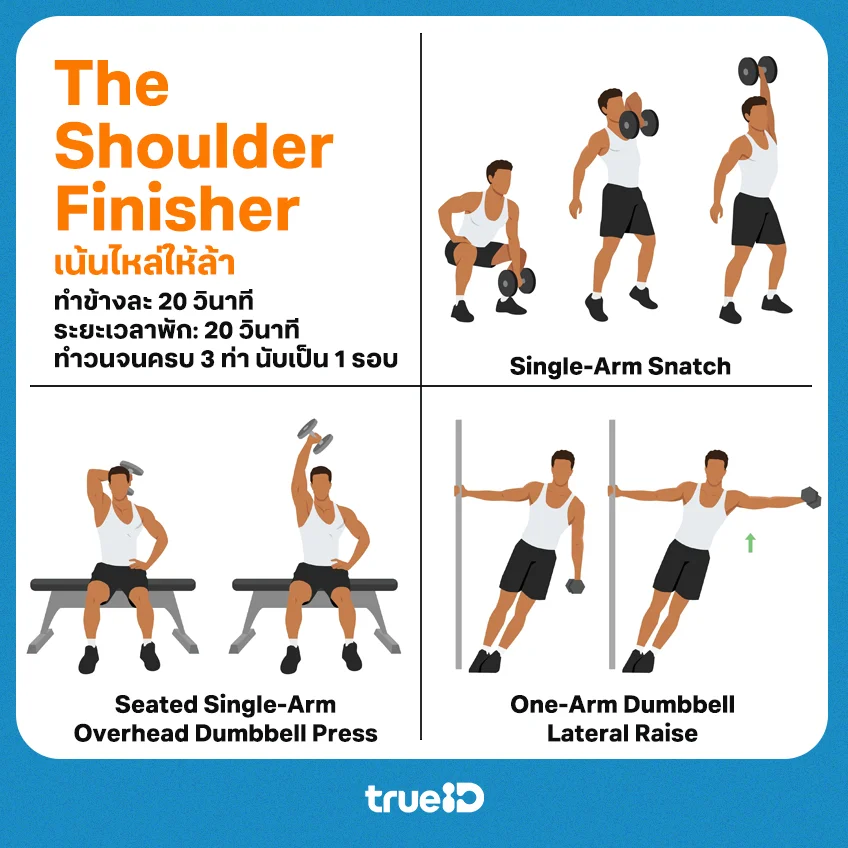 รวมท่า HIIT ดัมเบลข้างเดียว