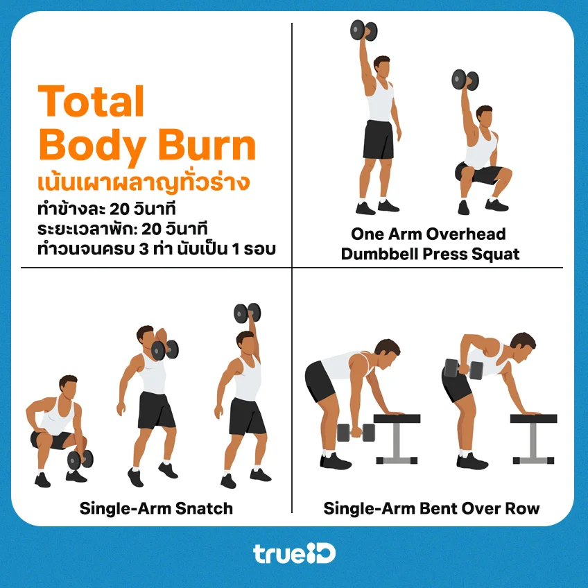 รวมท่า HIIT ดัมเบลข้างเดียว