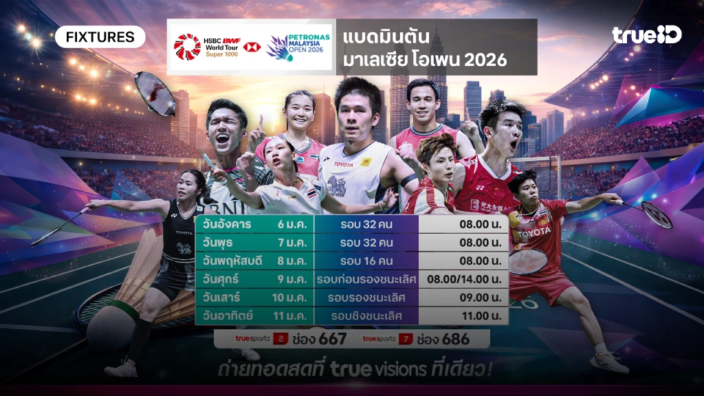โปรแกรม-ลิ้งก์ดูสด แบดมินตัน มาเลเซีย โอเพ่น 2026 ผลแบดมาเลเซีย โอเพ่น โปรแกรม-ลิ้งก์ดูสด แบดมินตัน มาเลเซีย โอเพ่น 2026 ผลแบดมาเลเซีย โอเพ่น