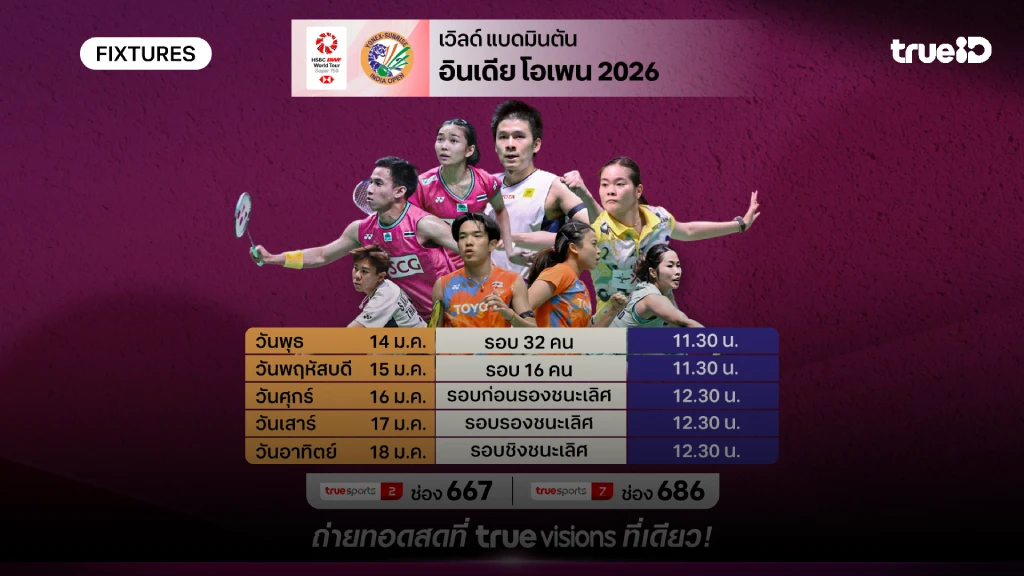 โปรแกรม-ลิ้งก์ดูสด แบดมินตัน อินเดีย โอเพ่น 2026 ผลแบด อินเดีย โอเพ่น