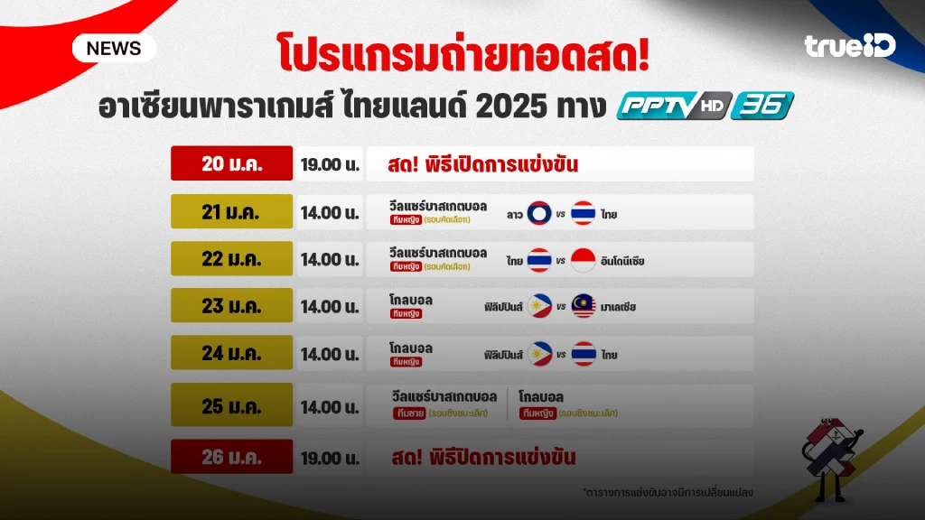 ส่งใจเชียร์!! พีพีทีวี ยิงสด อาเซียนพาราเกมส์ ทุกวัน 20-26 ม.ค. นี้