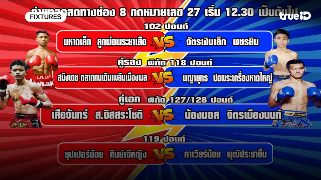 ได้ลุ้นทุกคู่!! ช่อง 8 เสิร์ฟมวยสด สนุกรับตรุษจีน ศึกมวยดีวิถีไทย