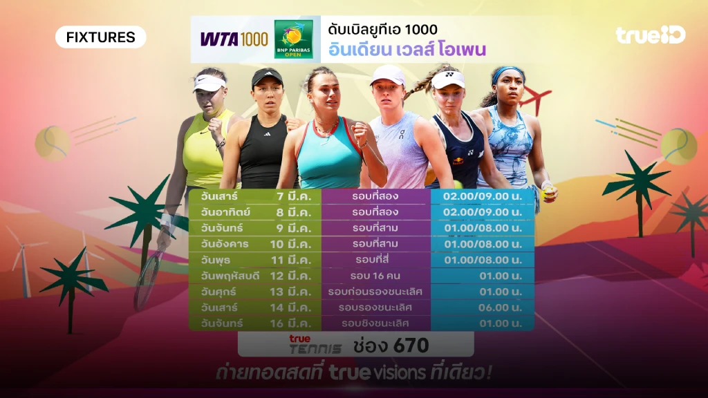 โปรแกรมเทนนิส อินเดียน เวลส์ โอเพ่น ลิ้งก์ดูสดเทนนิส อินเดียน เวลส์