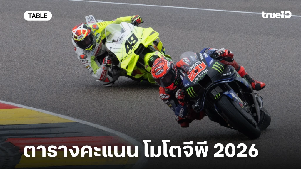 ตารางคะแนน โมโตจีพี 2026 อันดับนักแข่ง MotoGP 2026 อัปเดตล่าสุด