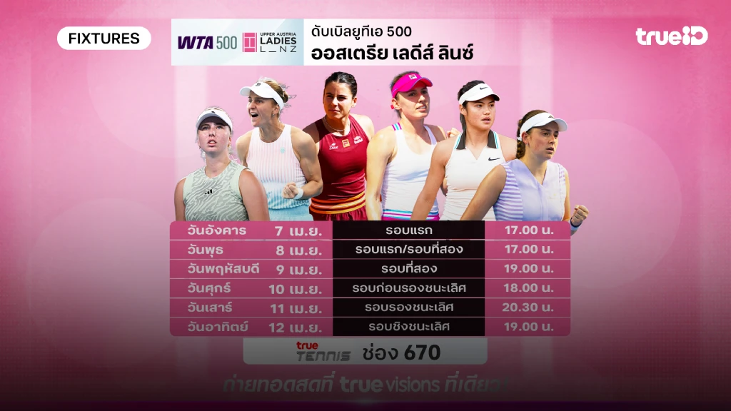 โปรแกรมเทนนิส ออสเตรีย เลดีส์ ลินซ์ ลิ้งก์ดูสดเทนนิส ออสเตรีย เลดีส์
