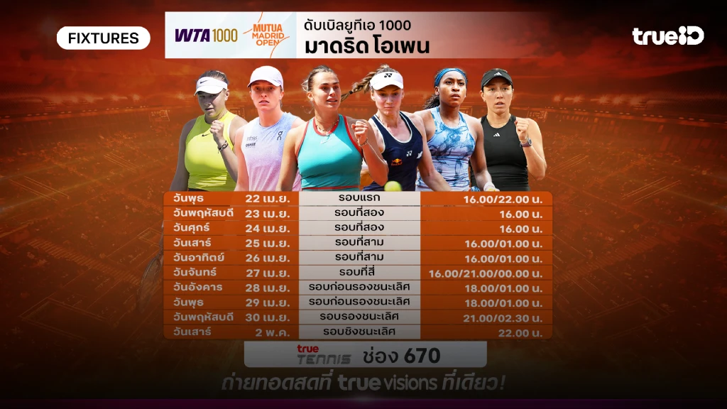 โปรแกรมเทนนิส มาดริด โอเพ่น ลิ้งก์ดูสดเทนนิส มาดริด โอเพ่น ดูสดเทนนิส