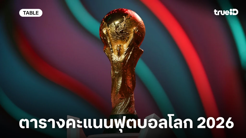 ตารางคะแนนบอลโลก 2026 อัปเดตล่าสุด อันดับคะแนนบอลโลก 2026 รอบแรก ตารางคะแนนบอลโลก 2026 อัปเดตล่าสุด อันดับคะแนนบอลโลก 2026 รอบแรก