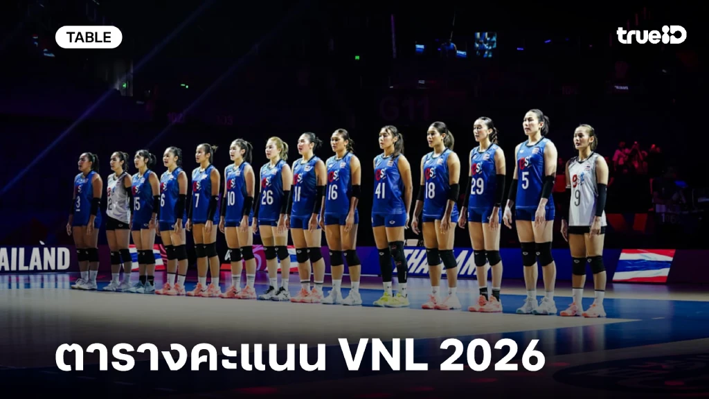 อันดับตารางคะแนน วอลเลย์บอลหญิง VNL เนชั่นส์ ลีก 2026 อัปเดตล่าสุด อันดับตารางคะแนน วอลเลย์บอลหญิง VNL เนชั่นส์ ลีก 2026 อัปเดตล่าสุด