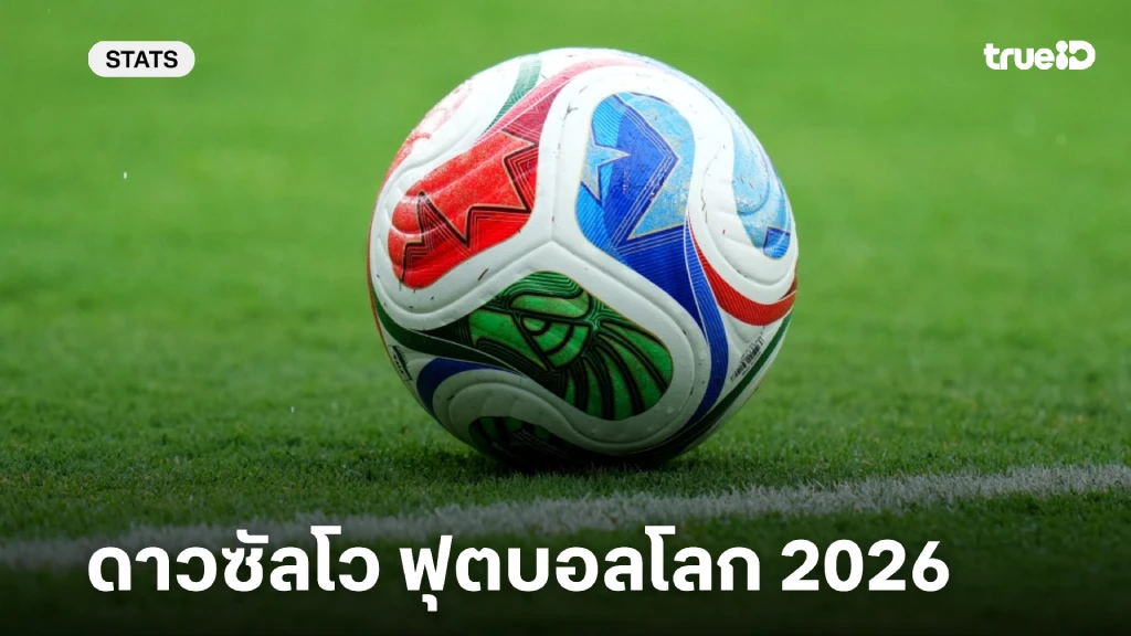 อันดับดาวซัลโว ฟุตบอลโลก 2026 นักเตะจอมยิงประตู อัปเดตล่าสุด อันดับดาวซัลโว ฟุตบอลโลก 2026 นักเตะจอมยิงประตู อัปเดตล่าสุด