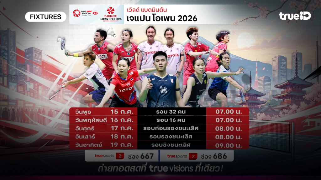 โปรแกรมแบดมินตัน เจแปน โอเพ่น 2026 ลิ้งก์ดูสดแบดมินตัน เจแปน โอเพ่น โปรแกรมแบดมินตัน เจแปน โอเพ่น 2026 ลิ้งก์ดูสดแบดมินตัน เจแปน โอเพ่น