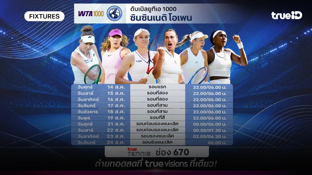 ดูสดเทนนิส ซินซินเนติ โอเพ่น โปรแกรมเทนนิสซินซินเนติ โอเพ่น