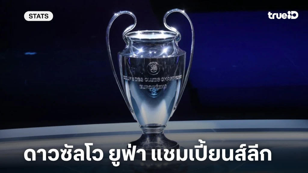 อันดับดาวซัลโว ฟุตบอลยูฟ่า แชมเปี้ยนส์ลีก 2026/27 อัปเดตล่าสุด อันดับดาวซัลโว ฟุตบอลยูฟ่า แชมเปี้ยนส์ลีก 2026/27 อัปเดตล่าสุด
