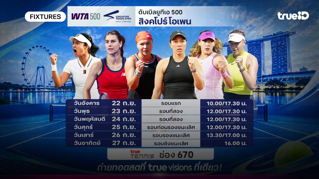 ดูสดเทนนิส สิงคโปร์ โอเพ่น 2026 โปรแกรมเทนนิส สิงคโปร์ โอเพ่น ดูสดเทนนิส สิงคโปร์ โอเพ่น 2026 โปรแกรมเทนนิส สิงคโปร์ โอเพ่น